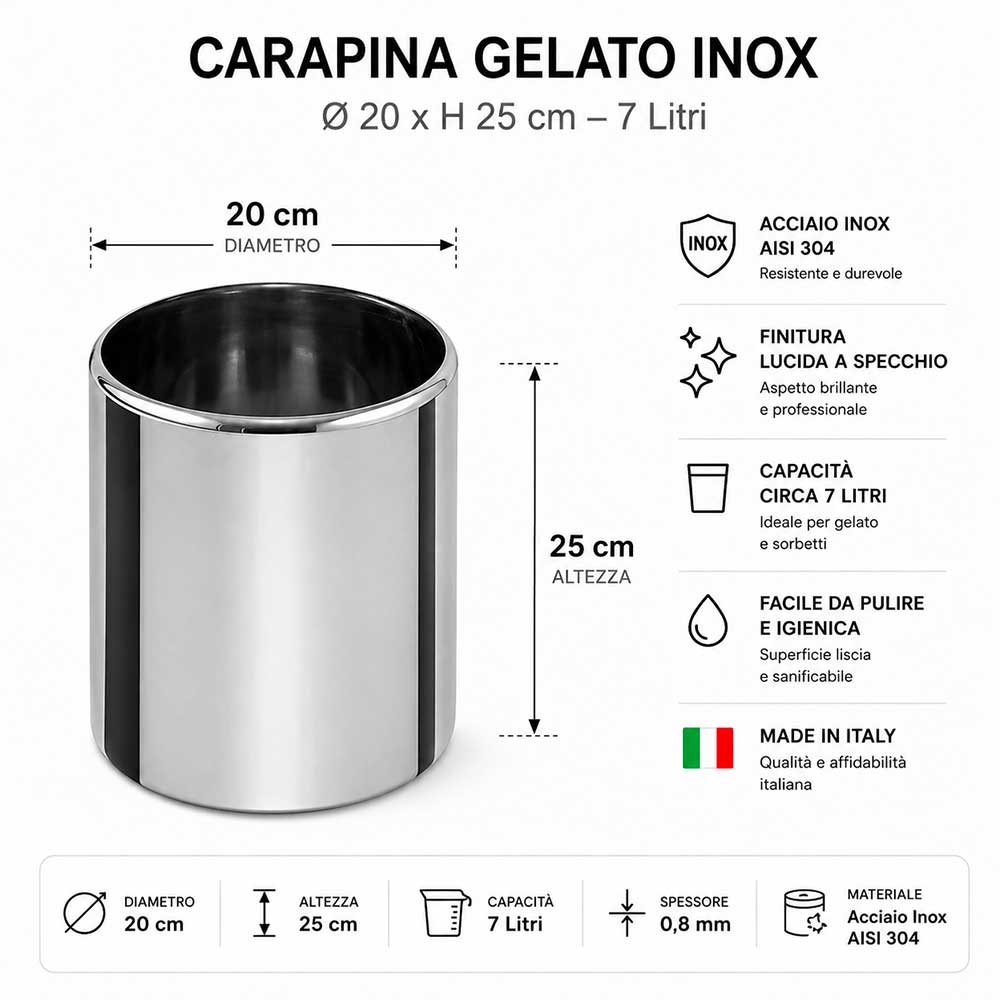 GelatoPRO_Carapina1